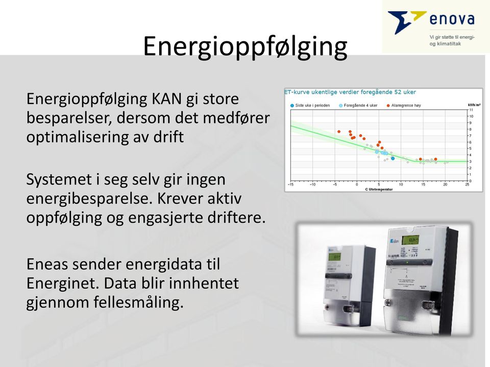 energibesparelse. Krever aktiv oppfølging og engasjerte driftere.