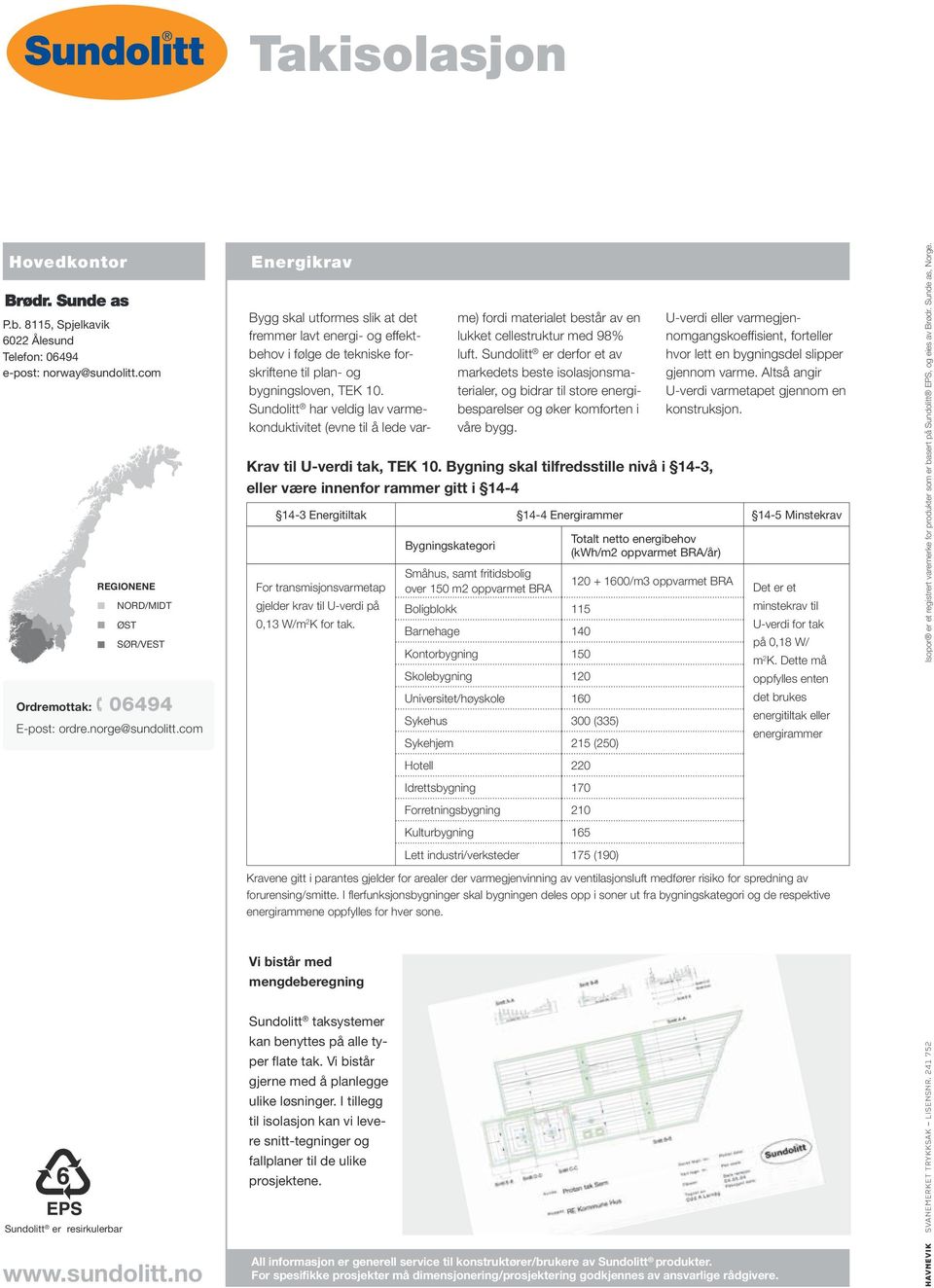 com me) fordi materialet består av en lukket cellestruktur med 98% luft.