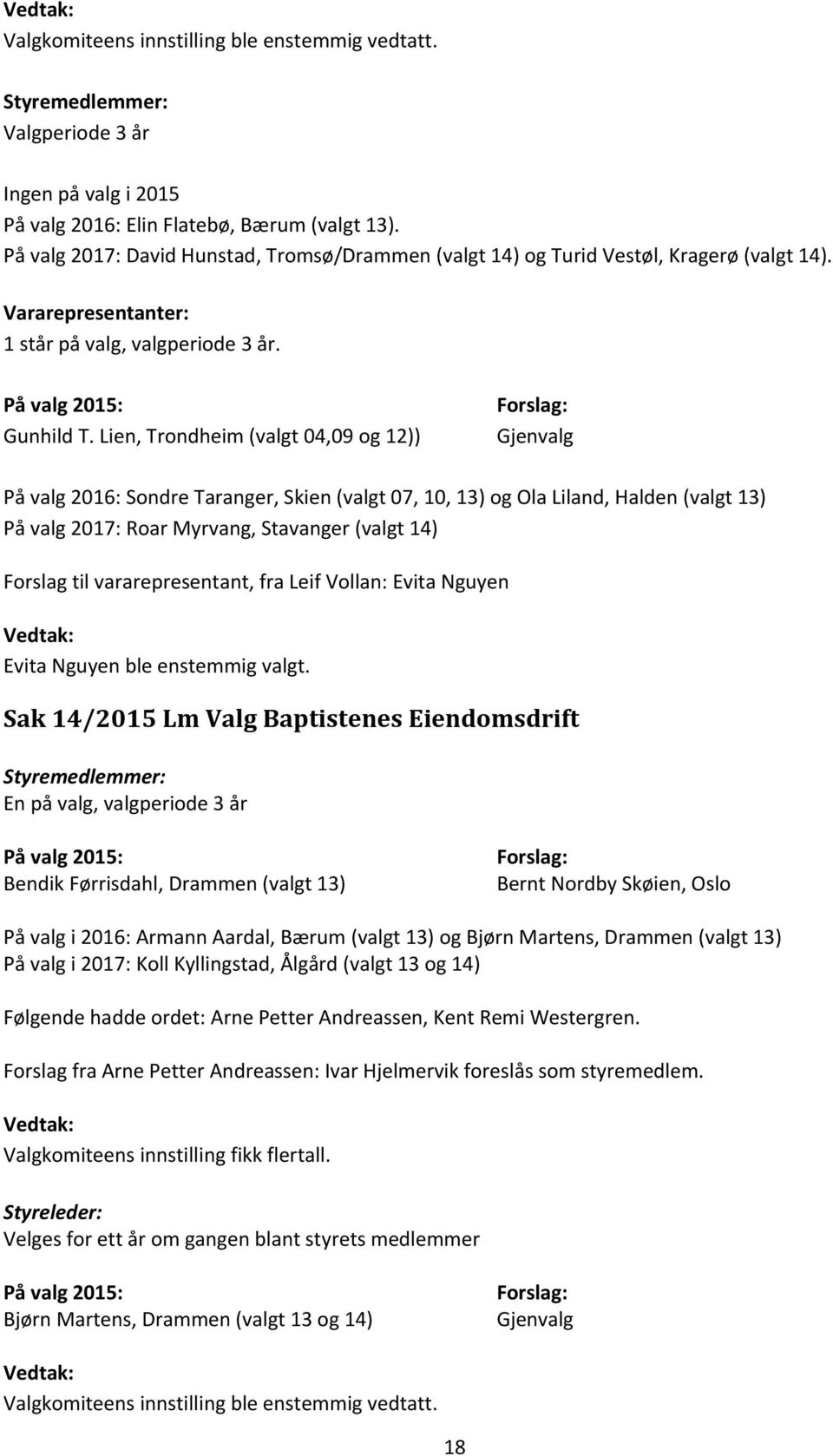 Lien, Trondheim (valgt 04,09 og 12)) På valg 2016: Sondre Taranger, Skien (valgt 07, 10, 13) og Ola Liland, Halden (valgt 13) På valg 2017: Roar Myrvang, Stavanger (valgt 14) Forslag til