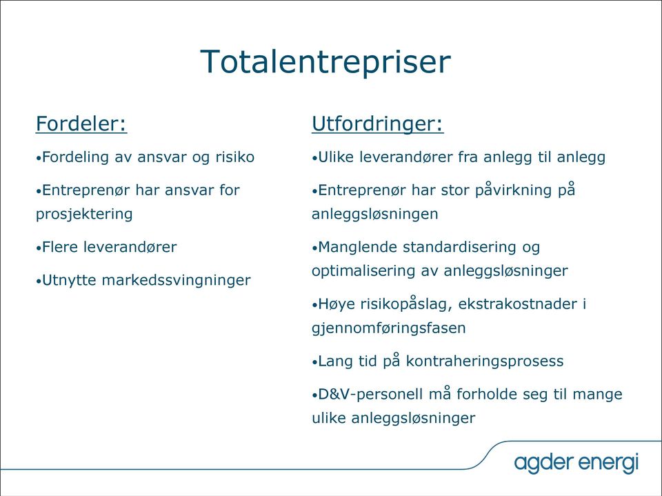 anleggsløsningen Manglende standardisering og optimalisering av anleggsløsninger Høye risikopåslag, ekstrakostnader