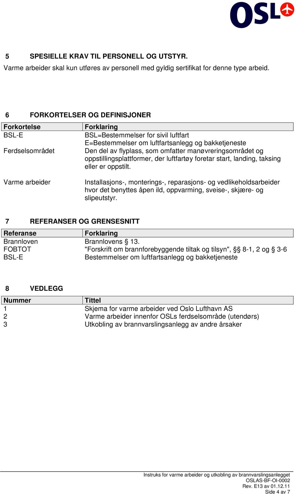 manøvreringsområdet og oppstillingsplattformer, der luftfartøy foretar start, landing, taksing eller er oppstilt.