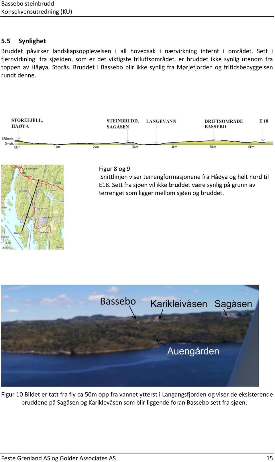 Bruddet i Bassebo blir ikke synlig fra Mørjefjorden og fritidsbebyggelsen rundt denne. Figur 8 og 9 Snittlinjen viser terrengformasjonene fra Håøya og helt nord til E18.