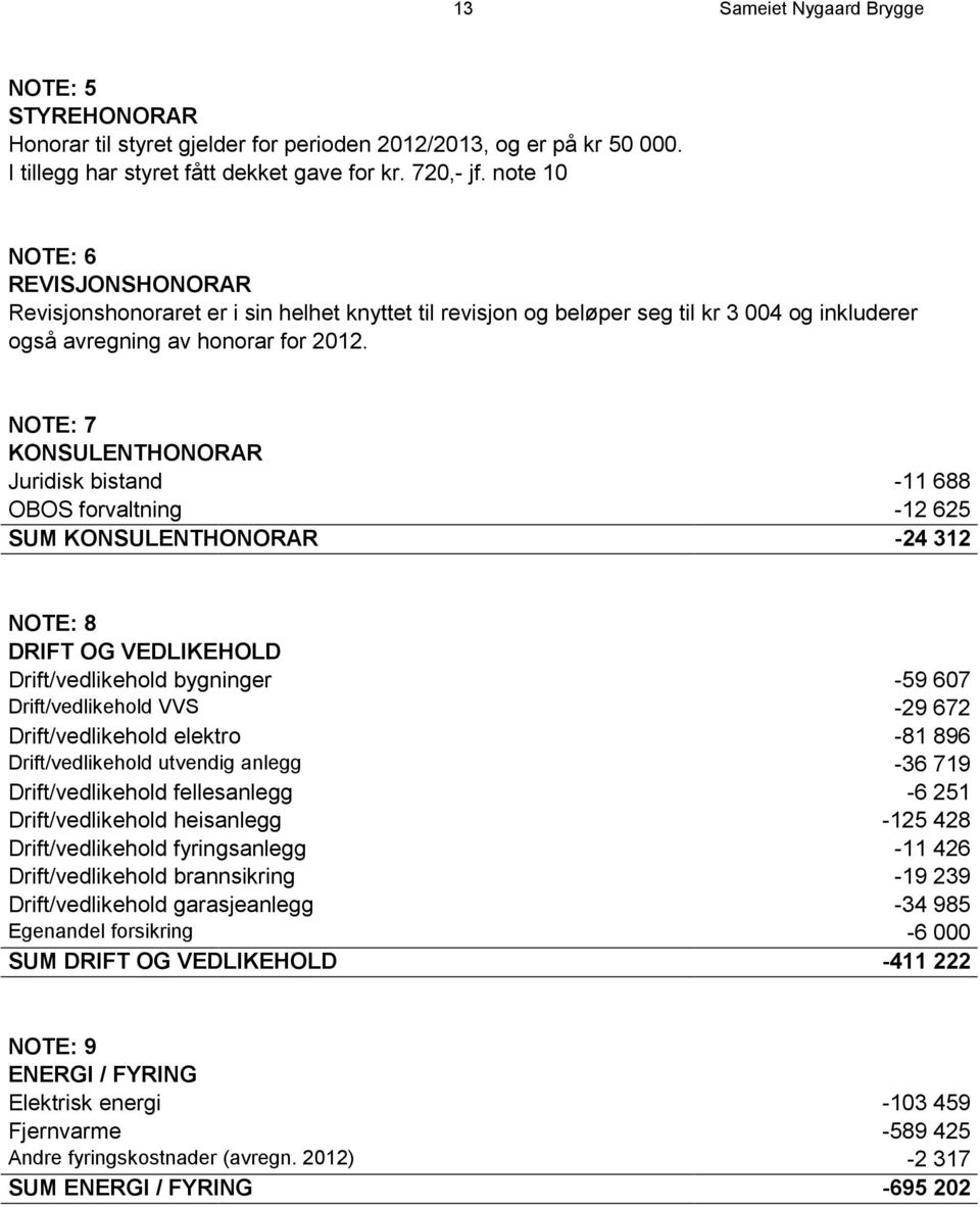 NOTE: 7 KONSULENTHONORAR Juridisk bistand -11 688 OBOS forvaltning -12 625 SUM KONSULENTHONORAR -24 312 NOTE: 8 DRIFT OG VEDLIKEHOLD Drift/vedlikehold bygninger -59 607 Drift/vedlikehold VVS -29 672