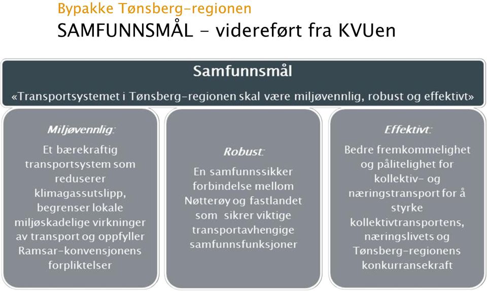 Tønsberg-regionen