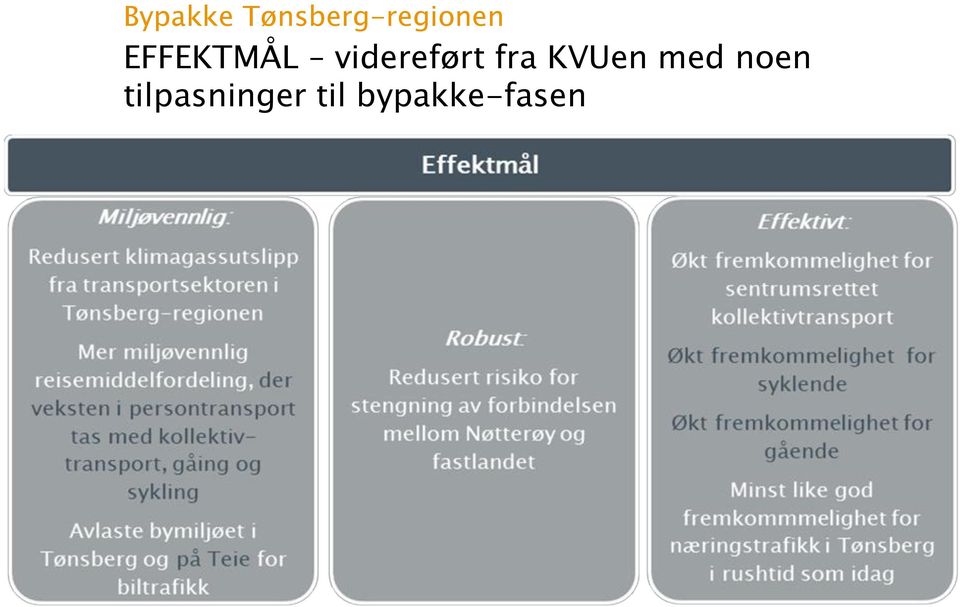 Tønsberg-regionen