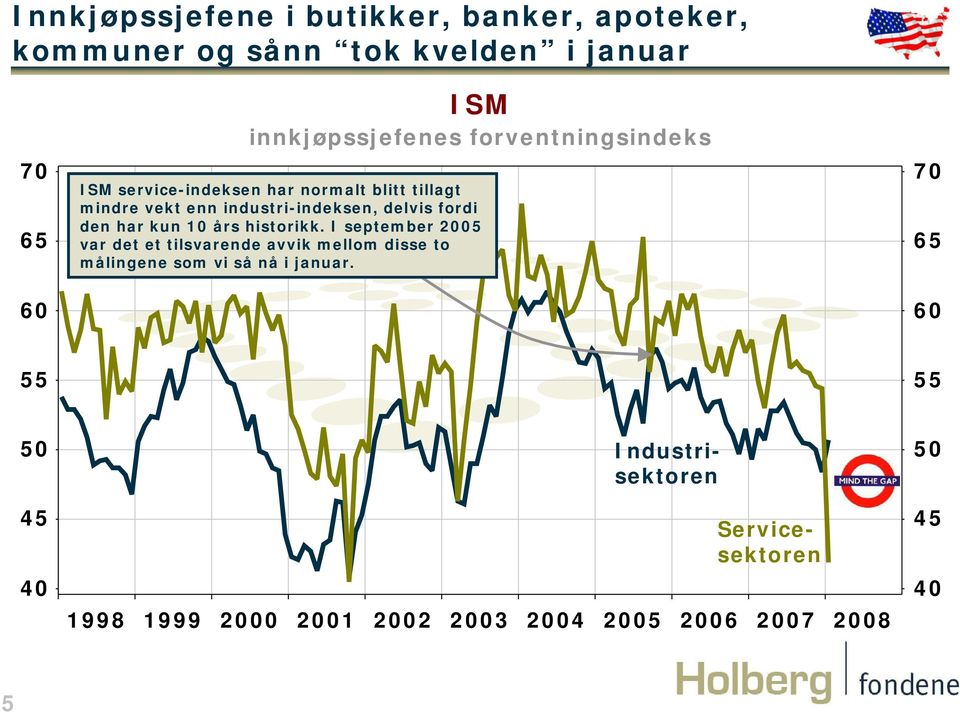 delvis fordi den har kun 10 års historikk.