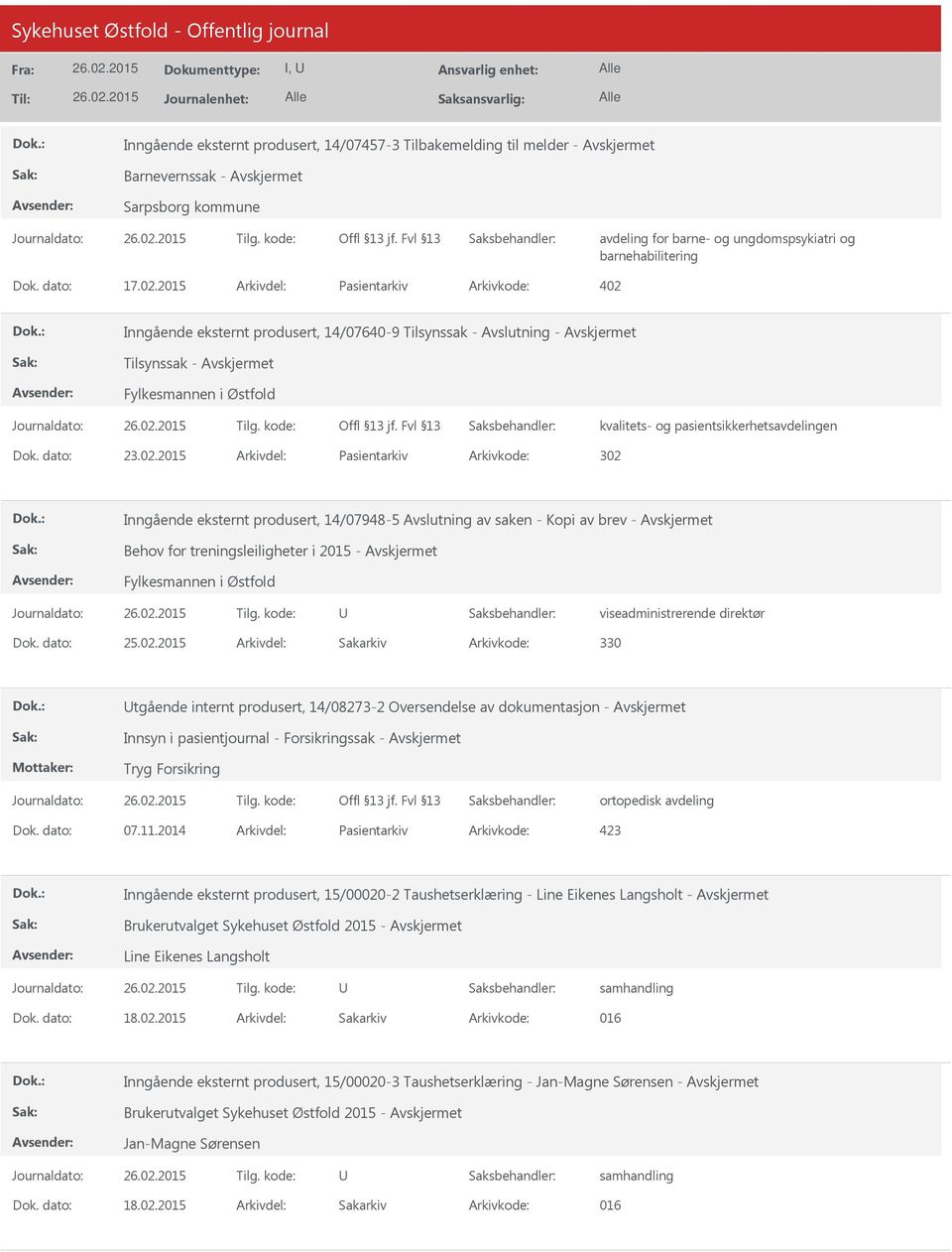 Inngående eksternt produsert, 14/07640-9 Tilsynssak - Avslutning - Tilsynssak - Fylkesmannen i Østfold Dok. dato: 23.02.