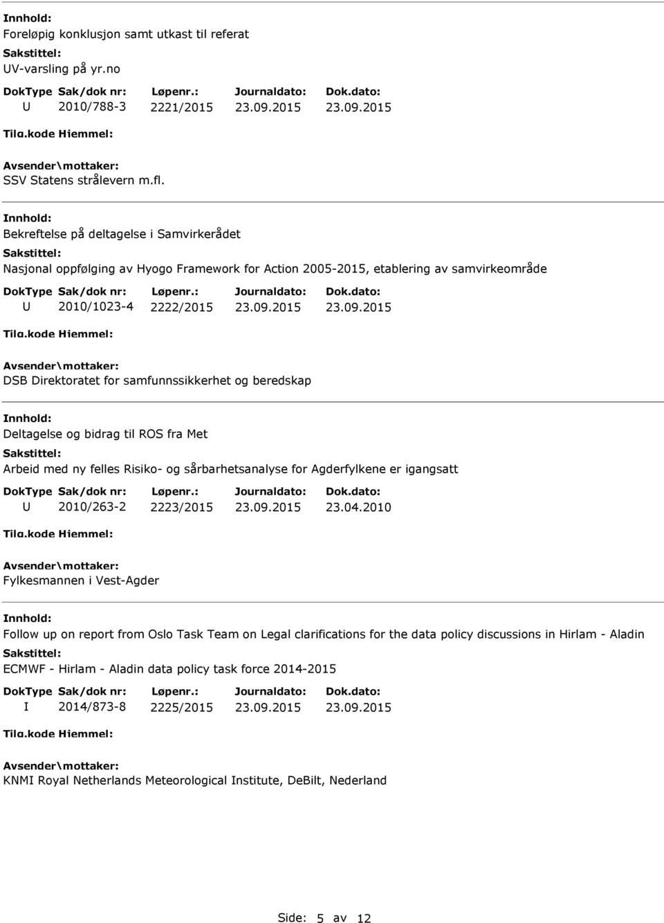 samfunnssikkerhet og beredskap Deltagelse og bidrag til ROS fra Met Arbeid med ny felles Risiko- og sårbarhetsanalyse for Agderfylkene er igangsatt 2010/263-2 2223/2015 23.04.