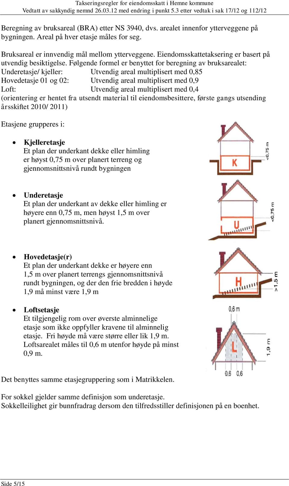 Følgende formel er benyttet for beregning av bruksarealet: Underetasje/ kjeller: Utvendig areal multiplisert med 0,85 Hovedetasje 01 og 02: Utvendig areal multiplisert med 0,9 Loft: Utvendig areal