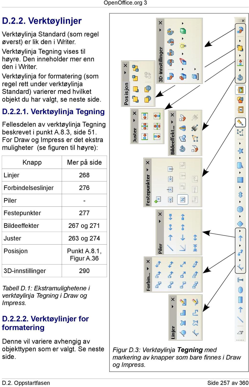 Verktøylinja Tegning Fellesdelen av verktøylinja Tegning beskrevet i punkt A.8., side 51.