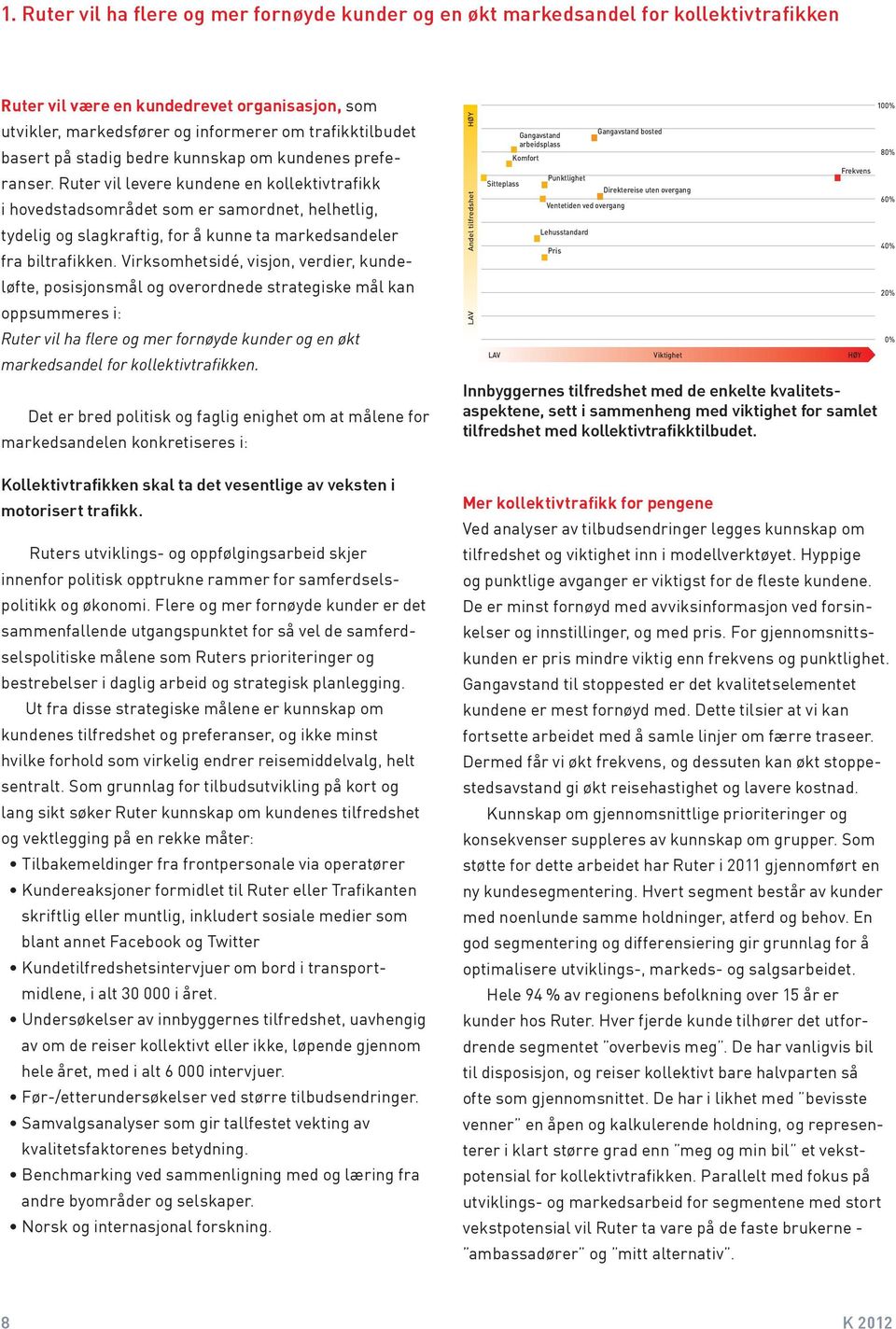 Ruter vil levere kundene en kollektivtrafikk i hovedstadsområdet som er samordnet, helhetlig, tydelig og slagkraftig, for å kunne ta markedsandeler fra biltrafikken.