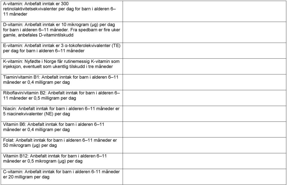 rutinemessig K-vitamin som injeksjon, eventuelt som ukentlig tilskudd i tre måneder Tiamin/vitamin B1: Anbefalt inntak for barn i alderen 6 11 måneder er 0,4 milligram per dag Riboflavin/vitamin B2: