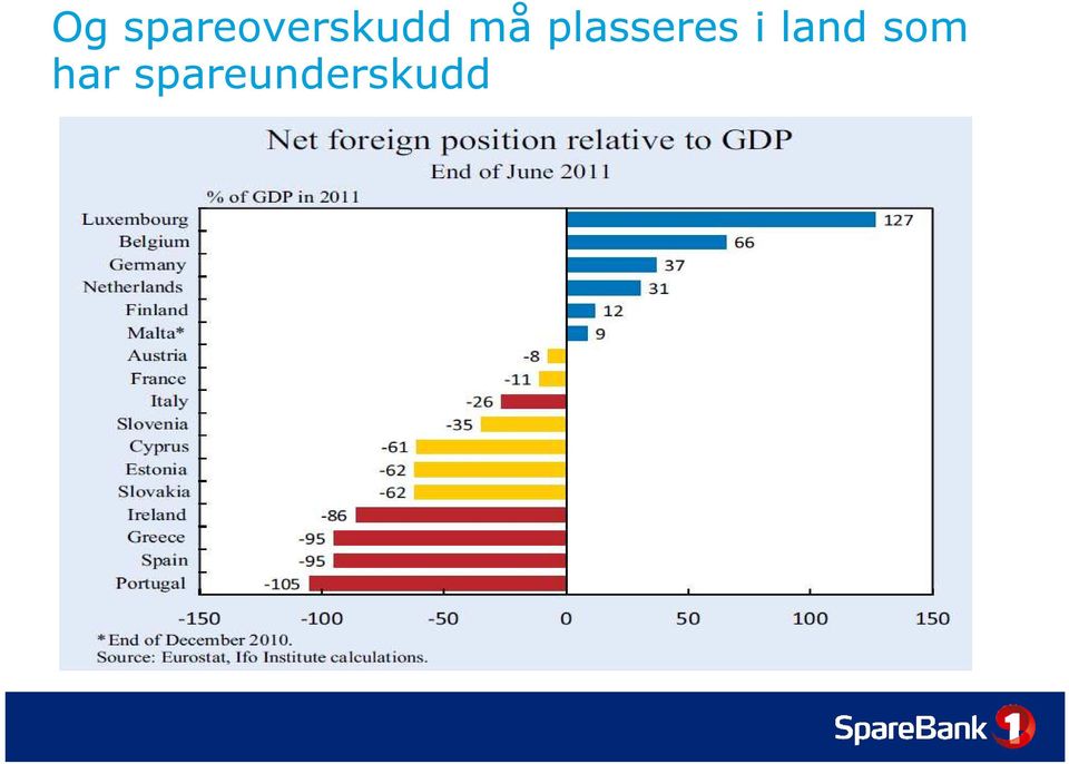 må plasseres i