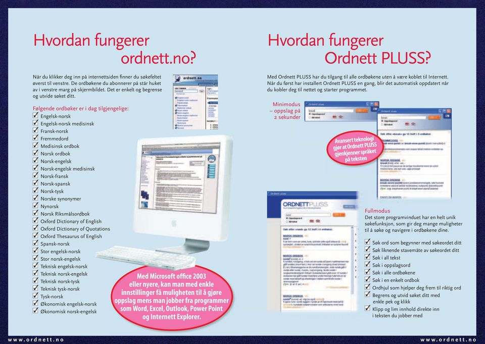 Følgende ordbøker er i dag tilgjengelige: Engelsk-norsk Engelsk-norsk medisinsk Fransk-norsk Fremmedord Medisinsk ordbok Norsk ordbok Norsk-engelsk Norsk-engelsk medisinsk Norsk-fransk Norsk-spansk