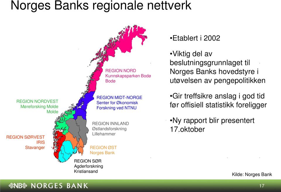 REGION ØST Norges Bank REGION SØR Agderforskning Kristiansand Viktig del av beslutningsgrunnlaget til Norges Banks hovedstyre i