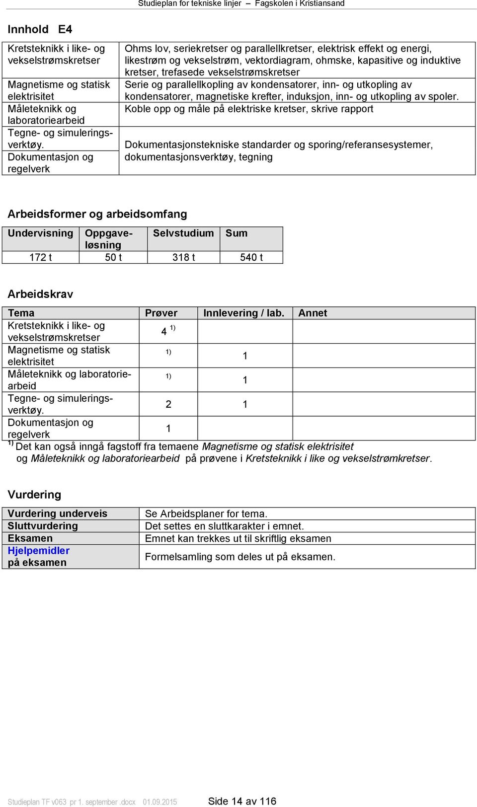 vekselstrømskretser Serie og parallellkopling av kondensatorer, inn- og utkopling av kondensatorer, magnetiske krefter, induksjon, inn- og utkopling av spoler.