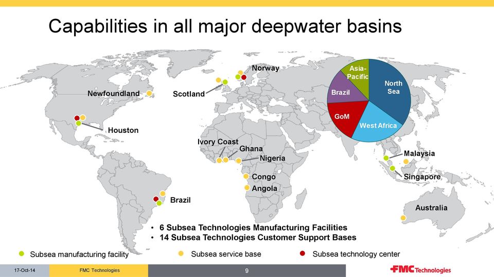 Singapore Australia 6 Subsea Technologies Manufacturing Facilities 14 Subsea Technologies