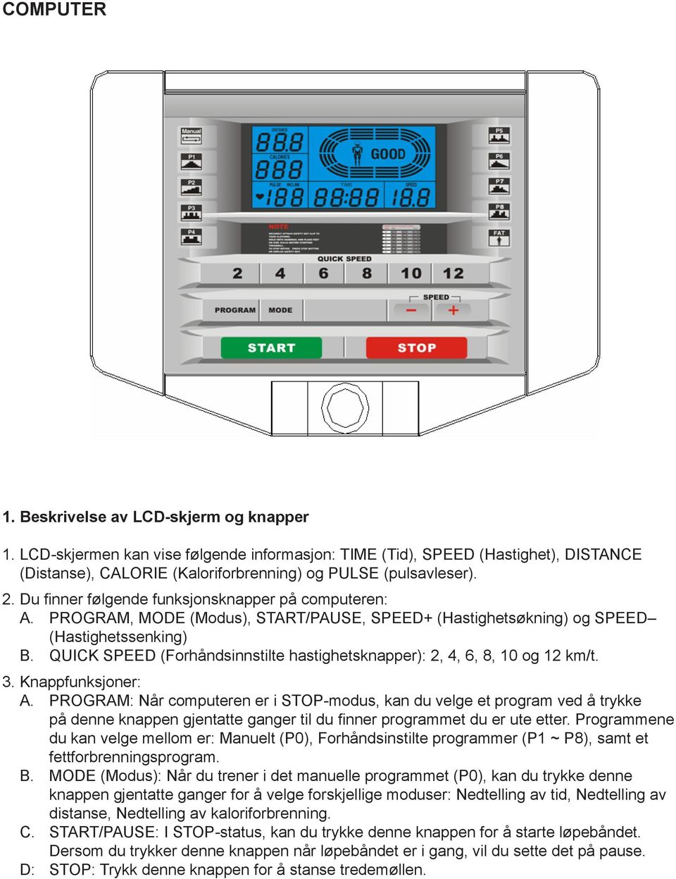 QUICK SPEED (Forhåndsinnstilte hastighetsknapper): 2, 4, 6, 8, 10 og 12 km/t. 3. Knappfunksjoner: A.