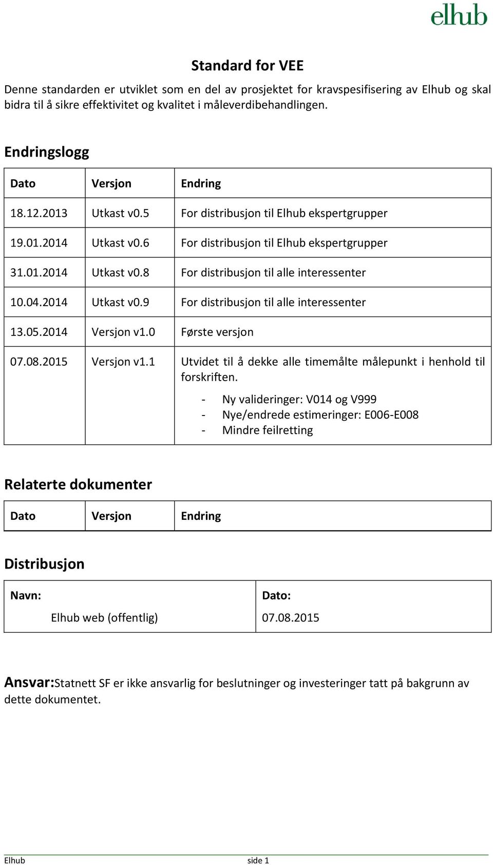 04.2014 Utkast v0.9 For distribusjon til alle interessenter 13.05.2014 Versjon v1.0 Første versjon 07.08.2015 Versjon v1.1 Utvidet til å dekke alle timemålte målepunkt i henhold til forskriften.