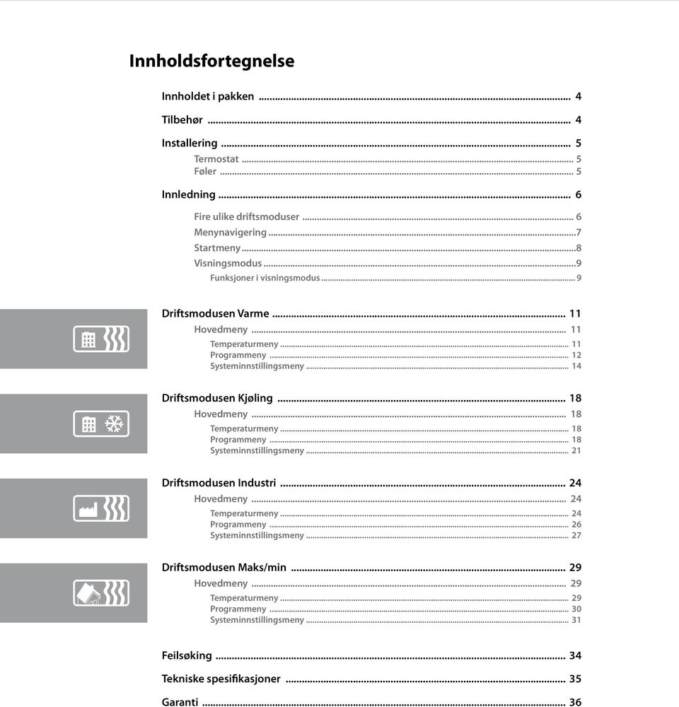 .. 18 Hovedmeny... 18 Temperaturmeny... 18 Programmeny... 18 Systeminnstillingsmeny... 21 Driftsmodusen Industri... 24 Hovedmeny... 24 Temperaturmeny... 24 Programmeny.