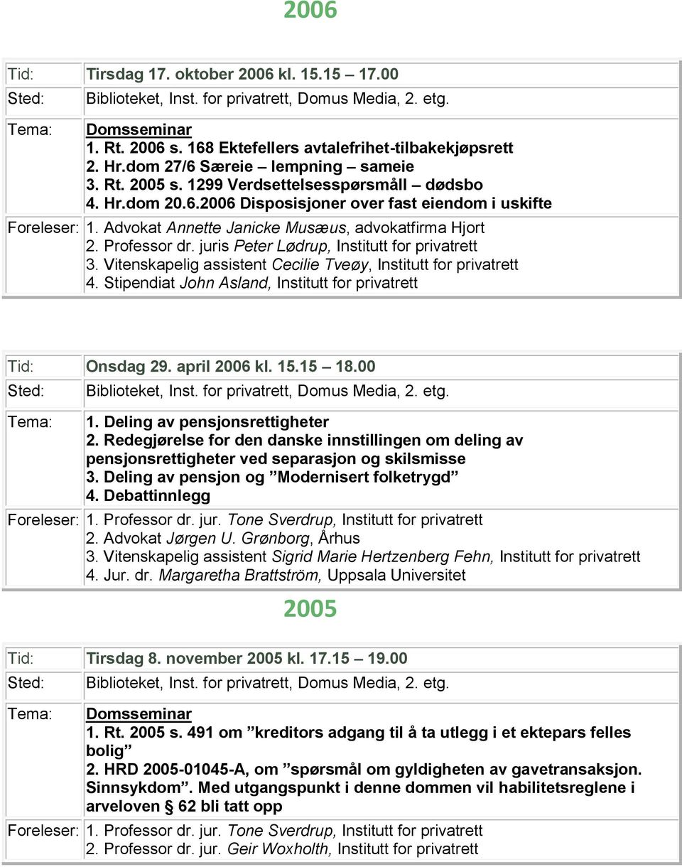 juris Peter Lødrup, Institutt for privatrett 3. Vitenskapelig assistent Cecilie Tveøy, Institutt for privatrett 4. Stipendiat John Asland, Institutt for privatrett Tid: Onsdag 29. april 2006 kl. 15.