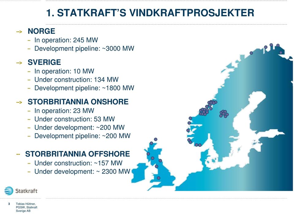 In operation: 23 MW Under construction: 53 MW Under development: ~200 MW Development pipeline: ~200