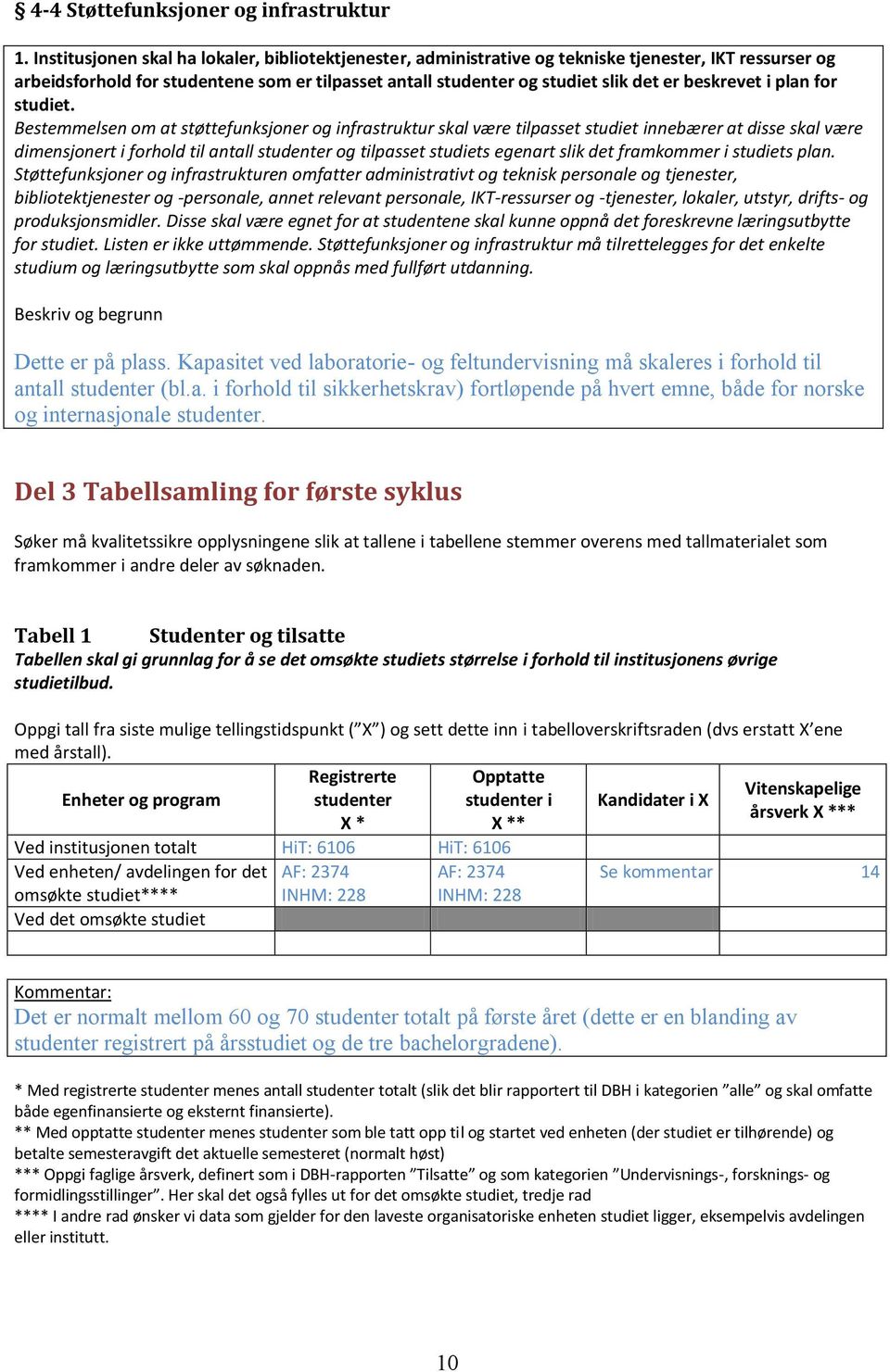 beskrevet i plan for studiet.