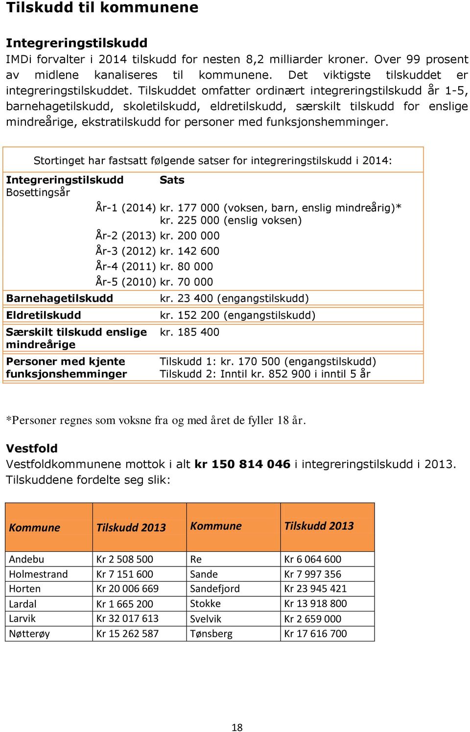 Tilskuddet omfatter ordinært integreringstilskudd år 1-5, barnehagetilskudd, skoletilskudd, eldretilskudd, særskilt tilskudd for enslige mindreårige, ekstratilskudd for personer med