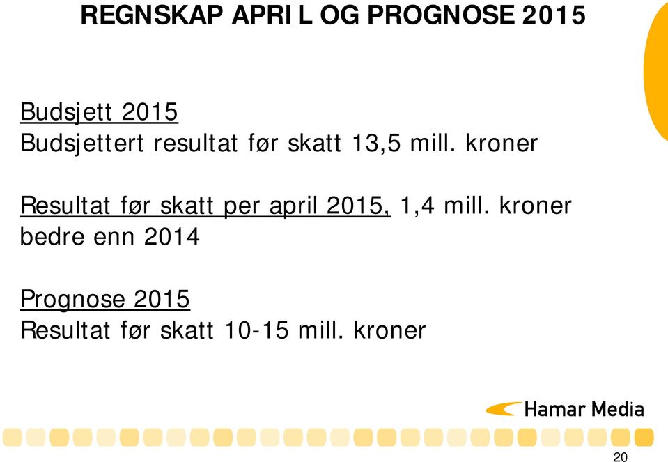 kroner Resultat før skatt per april 2015, 1,4 mill.