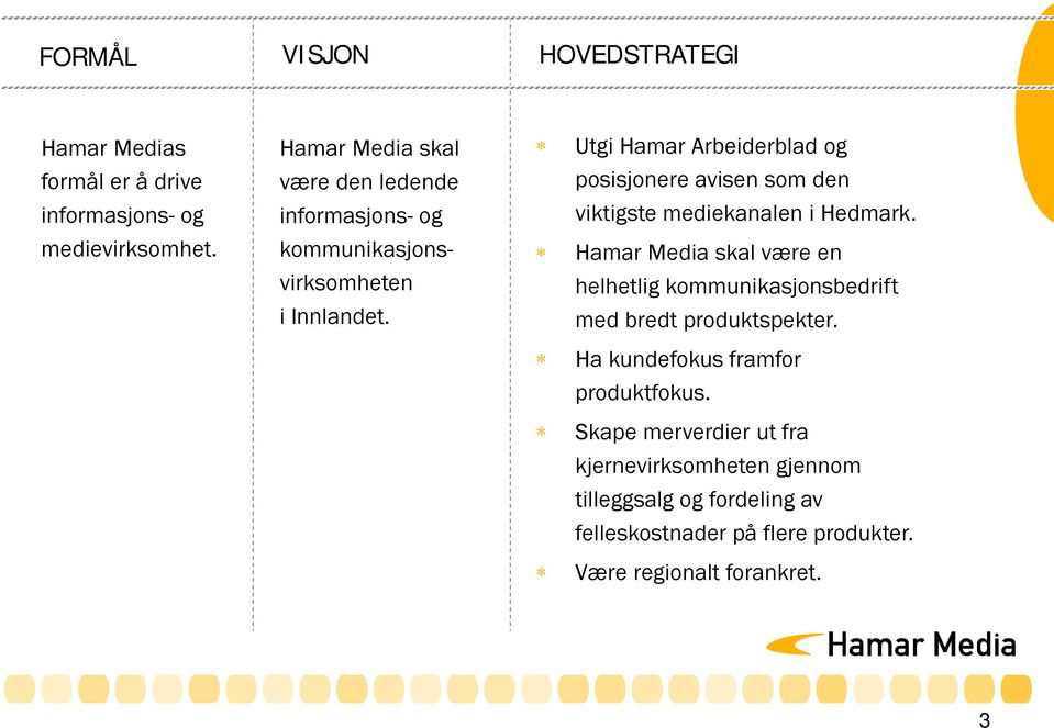 kommunikasjons- Hamar Media skal være en virksomheten helhetlig kommunikasjonsbedrift i Innlandet. med bredt produktspekter.