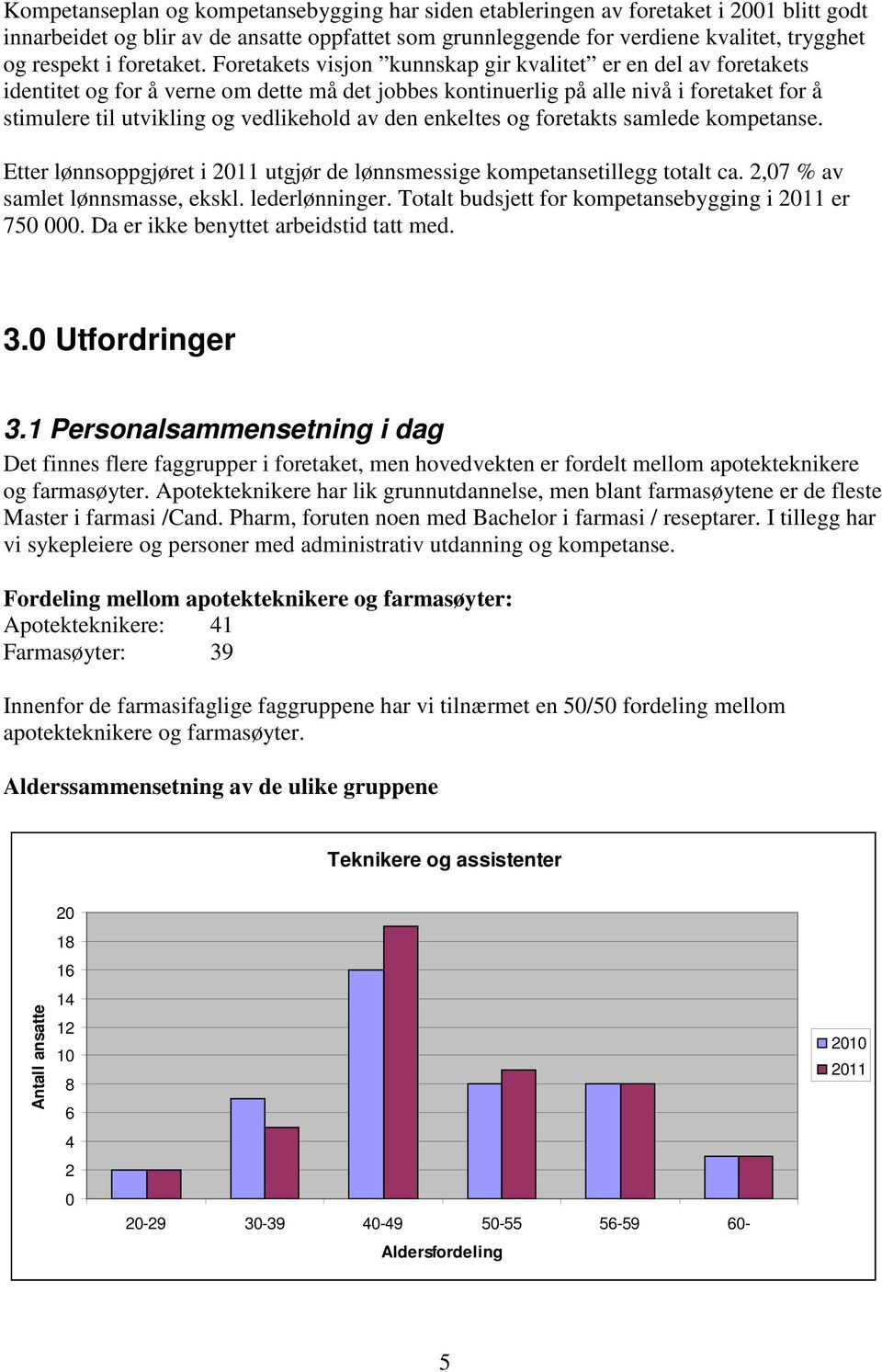 Foretakets visjon kunnskap gir kvalitet er en del av foretakets identitet og for å verne om dette må det jobbes kontinuerlig på alle nivå i foretaket for å stimulere til utvikling og vedlikehold av