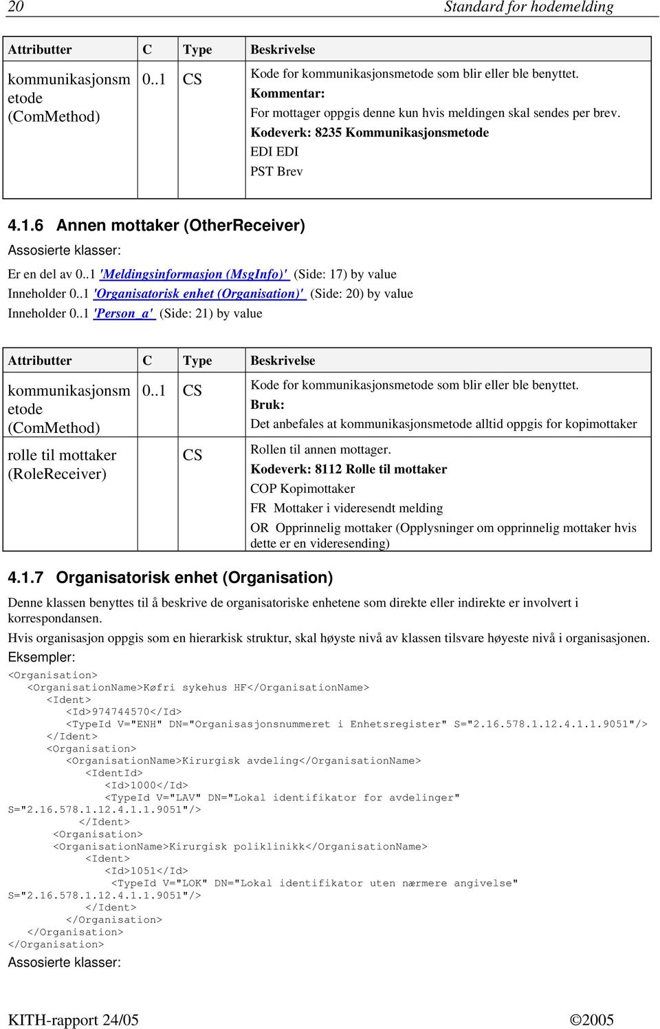 6 Annen mottaker (OtherReceiver) Assosierte klasser: Er en del av 0..1 'Meldingsinformasjon (MsgInfo)' (Side: 17) by value Inneholder 0.