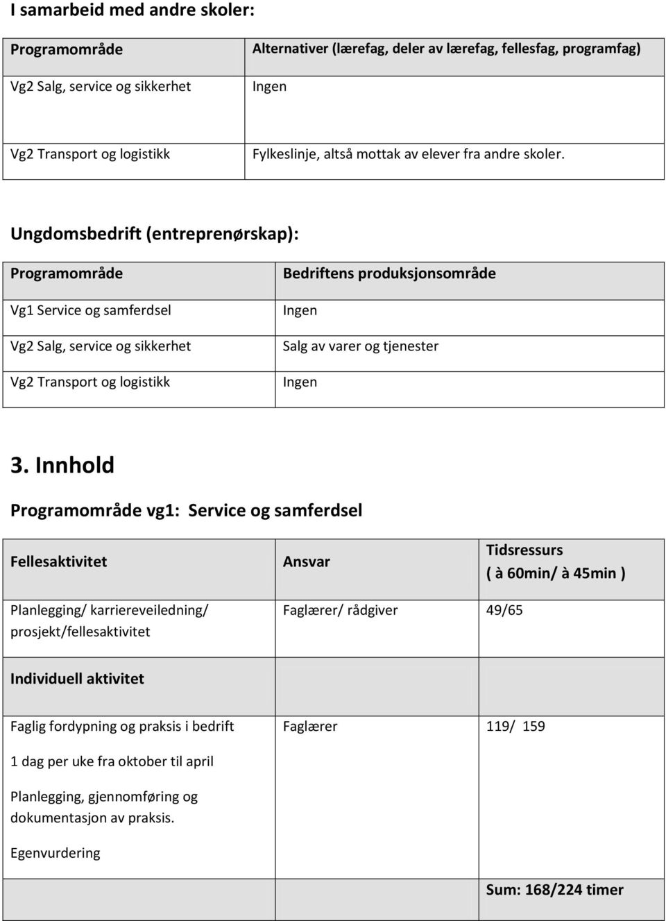 produksjonsområde Salg av varer og tjenester 3.