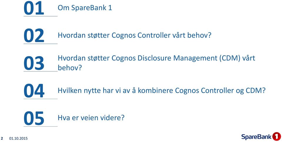 Hvordan støtter Cognos Disclosure Management (CDM) vårt