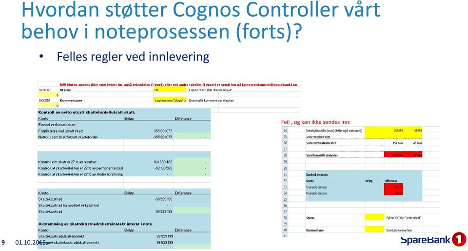 noteprosessen (forts)?