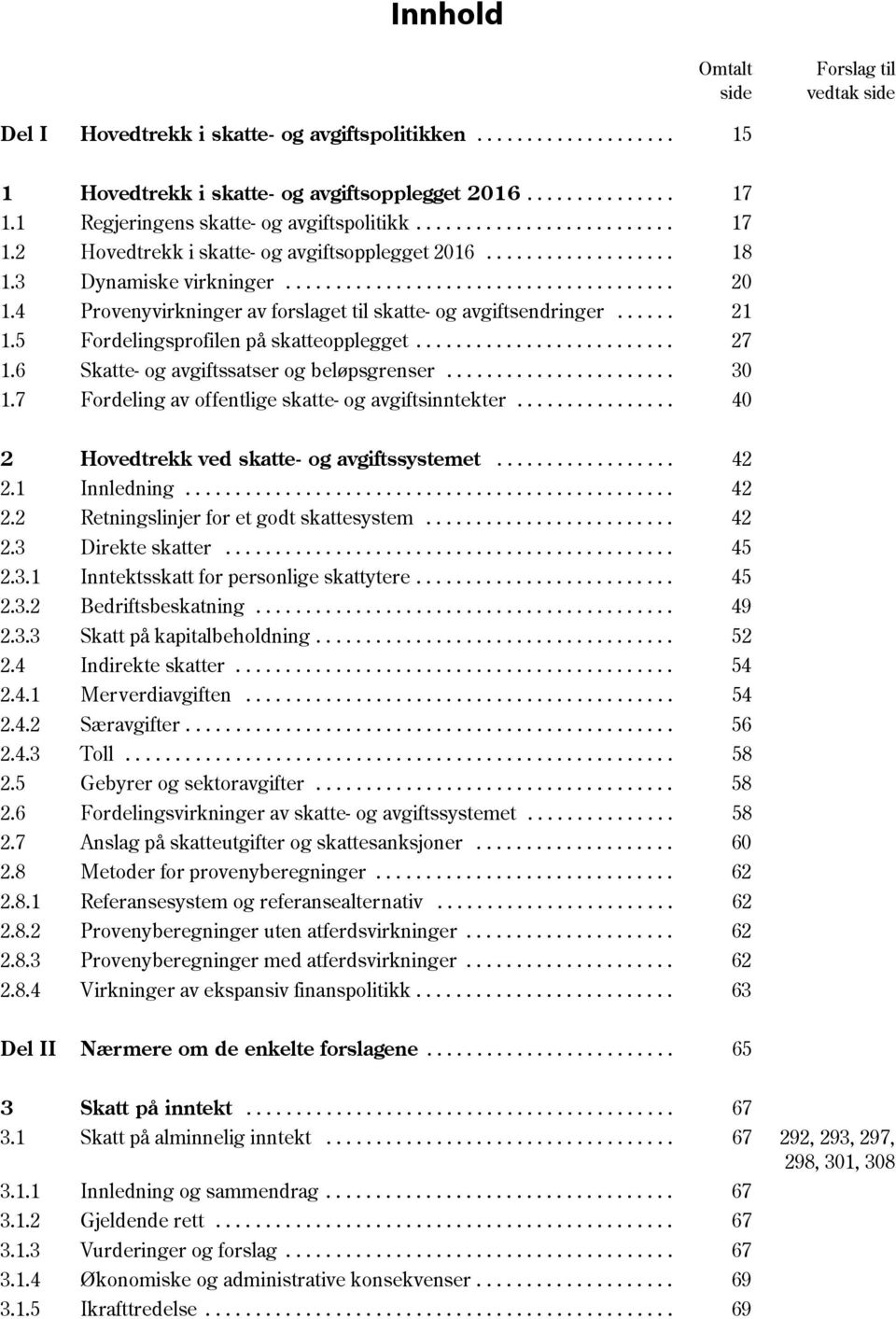 4 Provenyvirkninger av forslaget til skatte- og avgiftsendringer...... 21 1.5 Fordelingsprofilen på skatteopplegget.......................... 27 1.6 Skatte- og avgiftssatser og beløpsgrenser....................... 30 1.