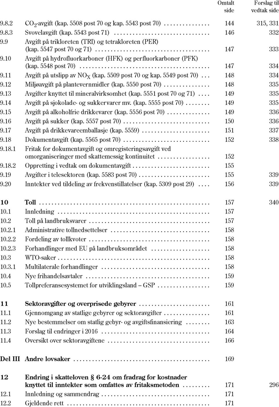 5548 post 70).......................................... 147 334 9.11 Avgift på utslipp av NO X (kap. 5509 post 70 og kap. 5549 post 70)... 148 334 9.12 Miljøavgift på plantevernmidler (kap.