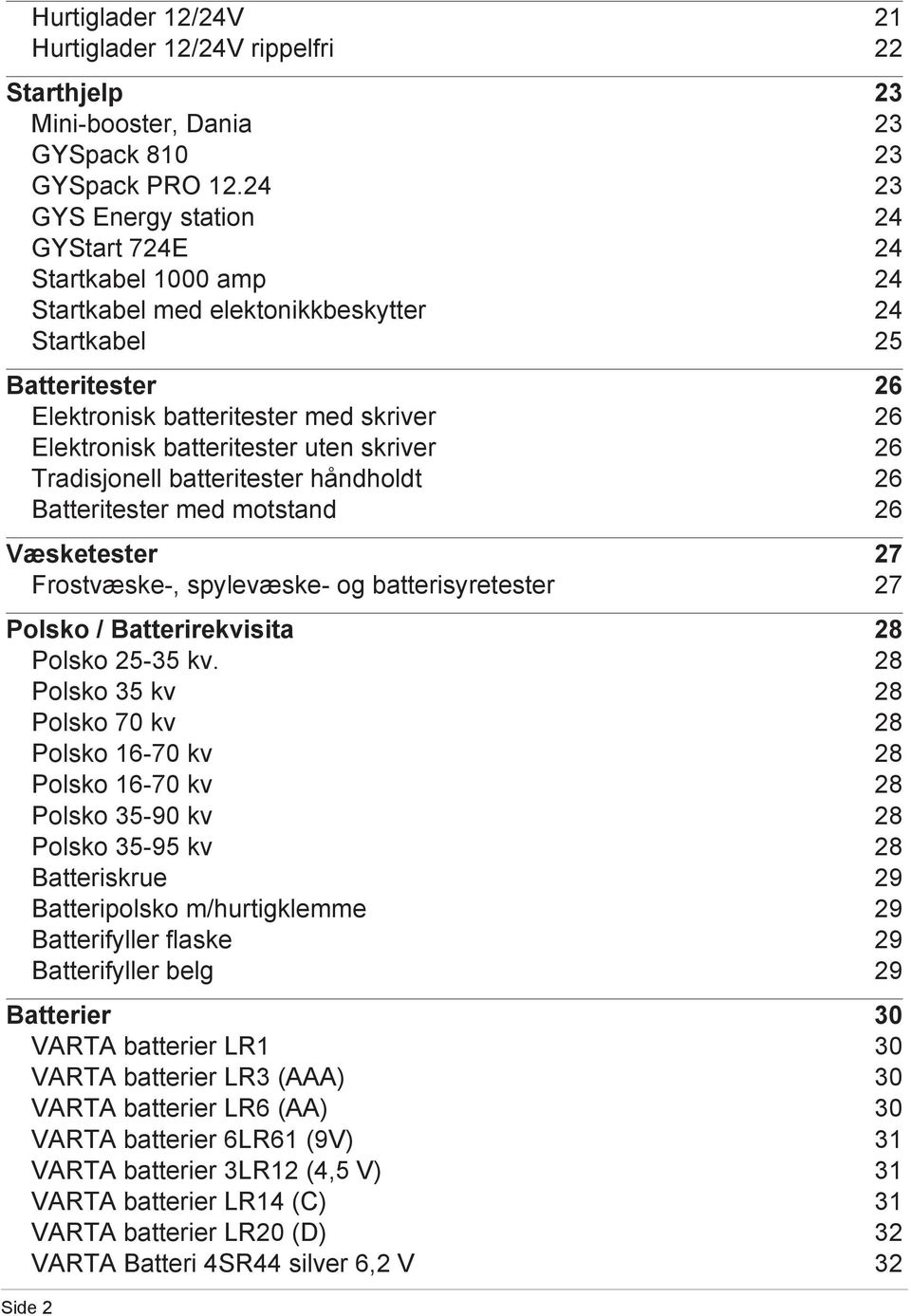 uten skriver Tradisjonell batteritester håndholdt Batteritester med motstand 26 26 26 26 26 Væsketester Frostvæske-, spylevæske- og batterisyretester 27 27 Polsko / Batterirekvisita Polsko 25-5 kv.