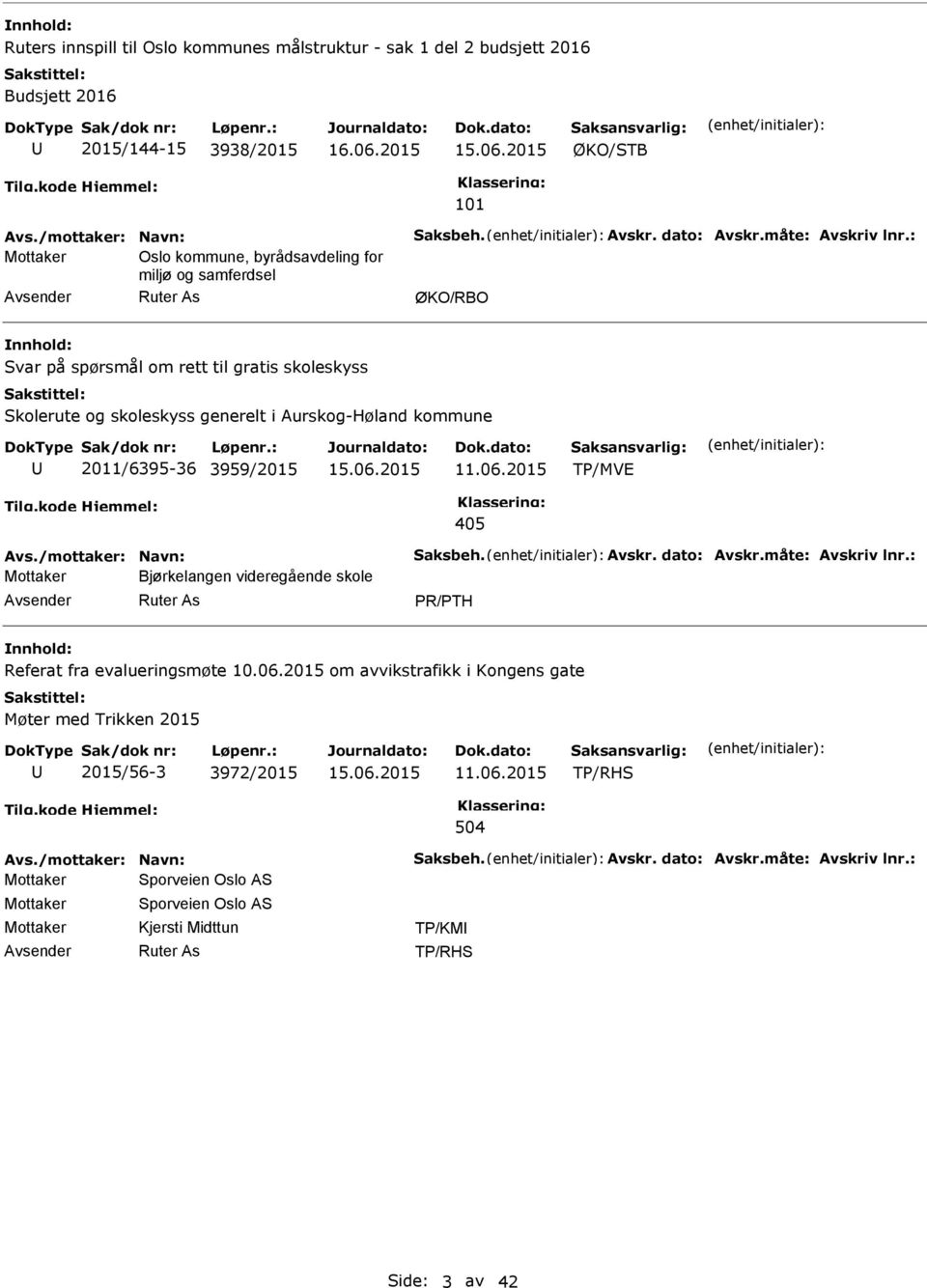 11.06.2015 TP/MVE 405 Avs./mottaker: Navn: Saksbeh. Avskr. dato: Avskr.måte: Avskriv lnr.: Mottaker Bjørkelangen videregående skole PR/PTH Referat fra evalueringsmøte 10.06.2015 om avvikstrafikk i Kongens gate Møter med Trikken 2015 2015/56-3 3972/2015 11.