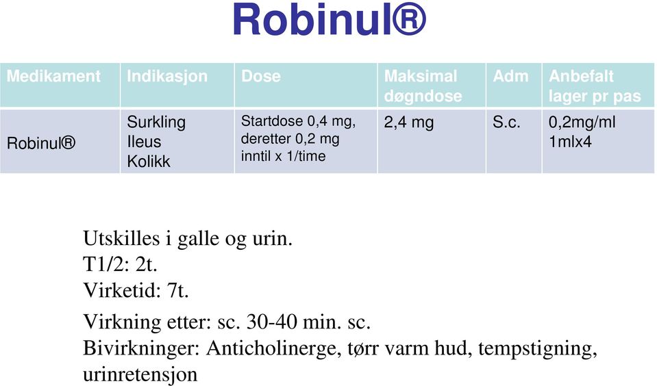 c. 0,2mg/ml 1mlx4 Utskilles i galle og urin. T1/2: 2t. Virketid: 7t.