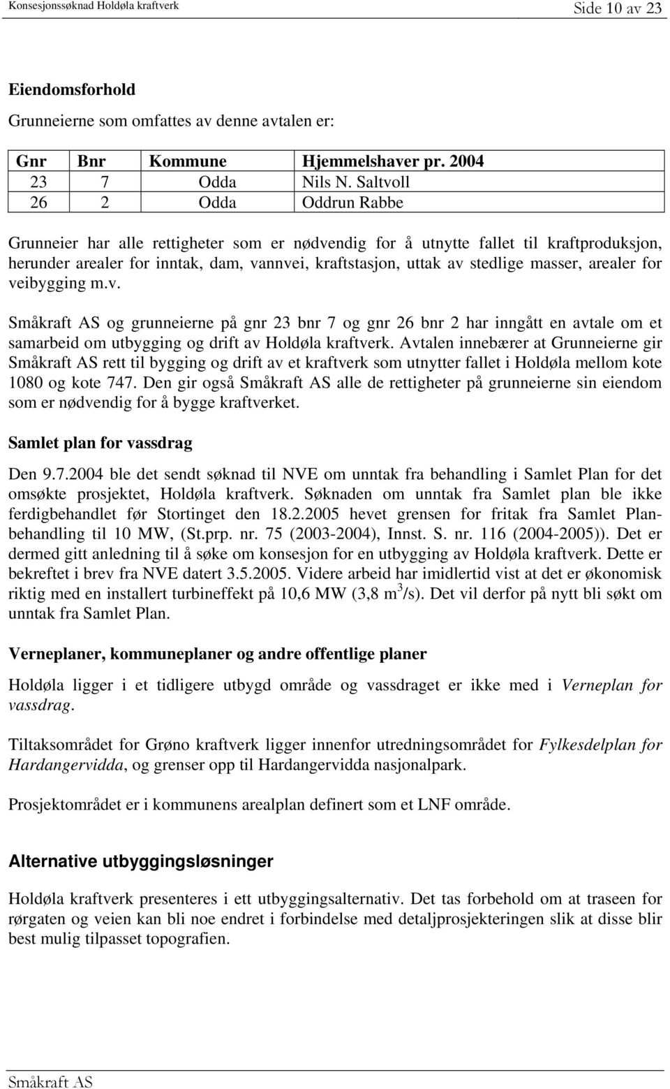 masser, arealer for veibygging m.v. Småkraft AS og grunneierne på gnr 23 bnr 7 og gnr 26 bnr 2 har inngått en avtale om et samarbeid om utbygging og drift av Holdøla kraftverk.