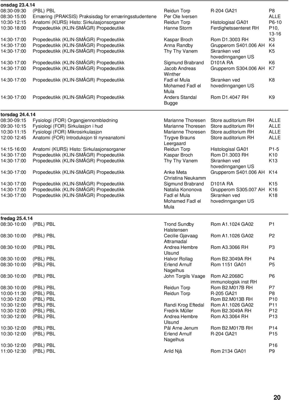 Torp Histologisal GA01 P6-10 10:30-18:00 Propedeutikk (KLIN-SMÅGR) Propedeutikk Hanne Storm Ferdighetssenteret RH P10, 13-16 14:30-17:00 Propedeutikk (KLIN-SMÅGR) Propedeutikk Kaspar Broch Rom D1.