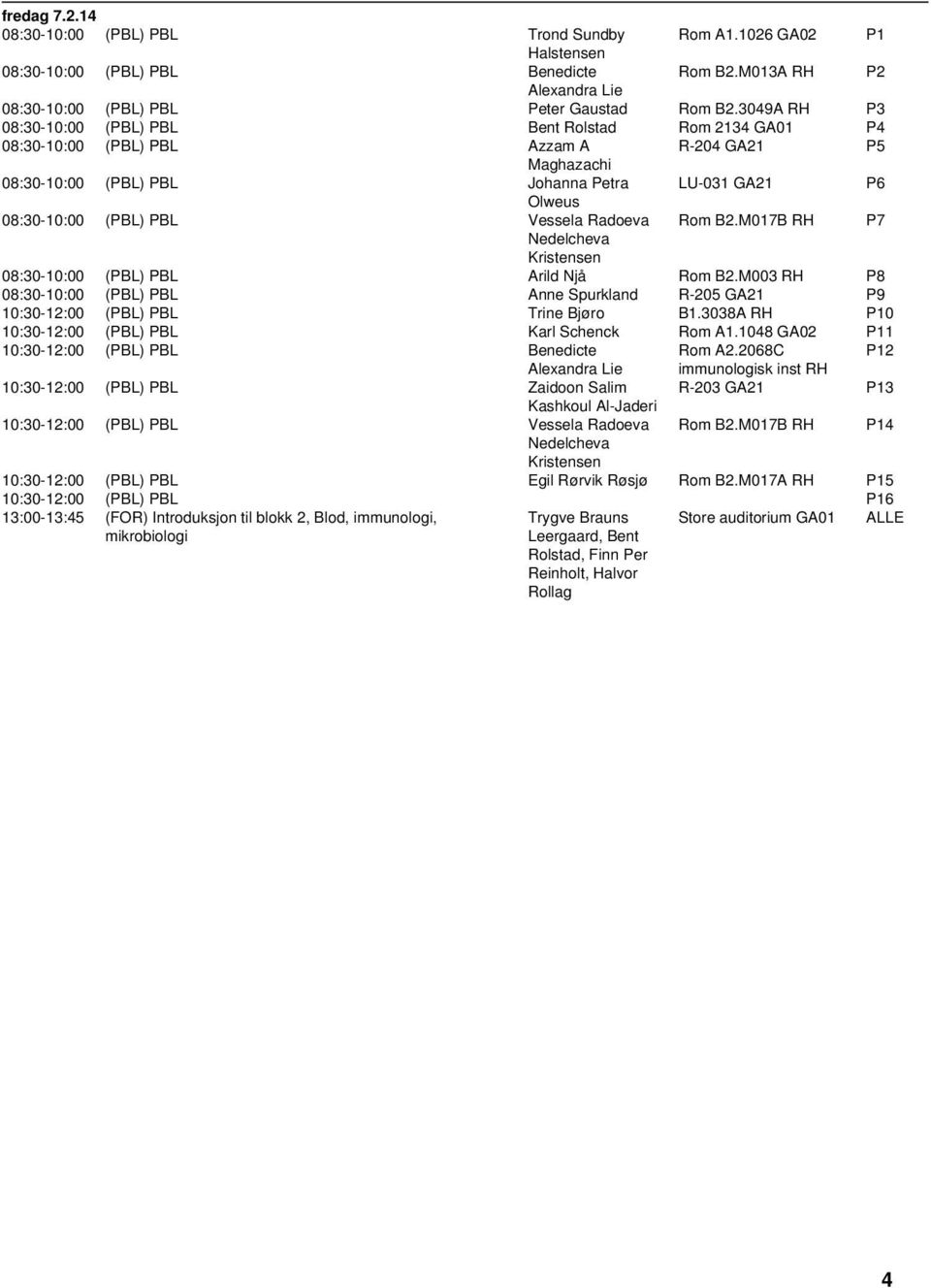 Radoeva Rom B2.M017B RH P7 08:30-10:00 (PBL) PBL Arild Njå Rom B2.M003 RH P8 08:30-10:00 (PBL) PBL Anne Spurkland R-205 GA21 P9 10:30-12:00 (PBL) PBL Trine Bjøro B1.