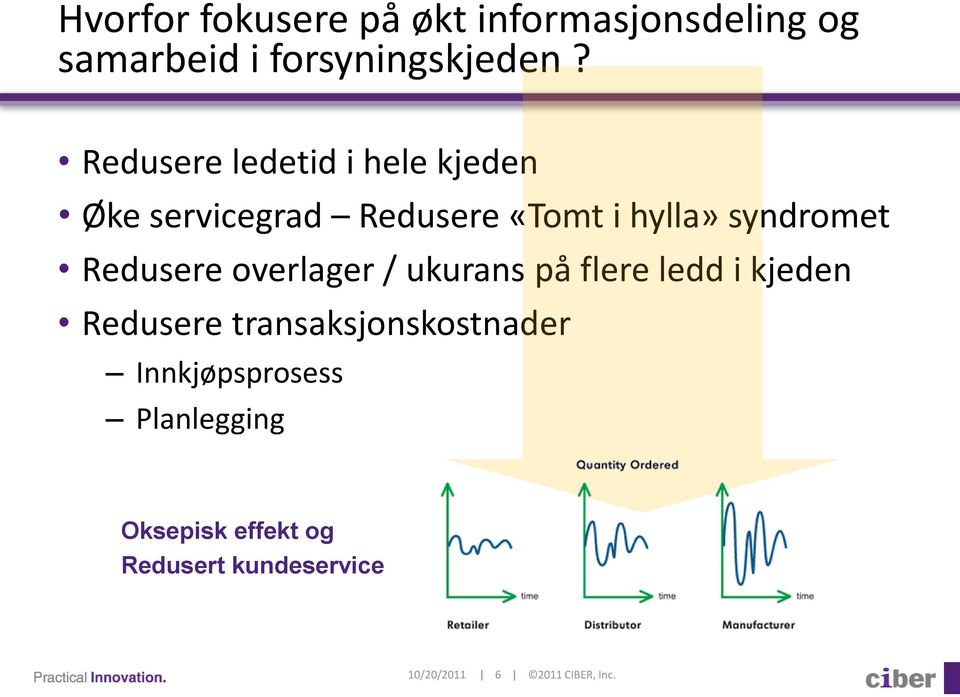 Redusere overlager / ukurans på flere ledd i kjeden Redusere transaksjonskostnader