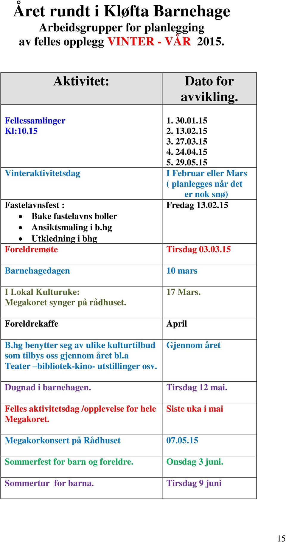 15 I Februar eller Mars ( planlegges når det er nok snø) Fredag 13.02.15 Foreldremøte Tirsdag 03.03.15 Barnehagedagen I Lokal Kulturuke: Megakoret synger på rådhuset. Foreldrekaffe B.