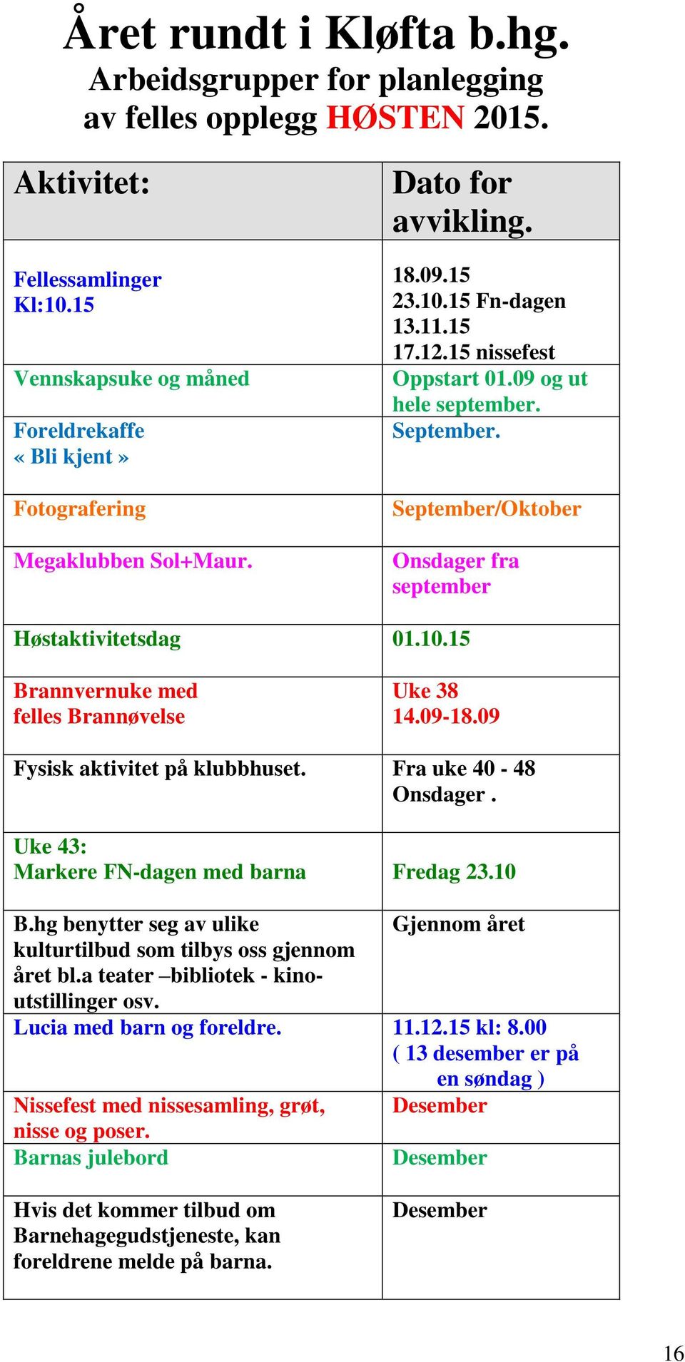 September. September/Oktober Onsdager fra september Høstaktivitetsdag 01.10.15 Brannvernuke med felles Brannøvelse Uke 38 14.09-18.09 Fysisk aktivitet på klubbhuset. Fra uke 40-48 Onsdager.