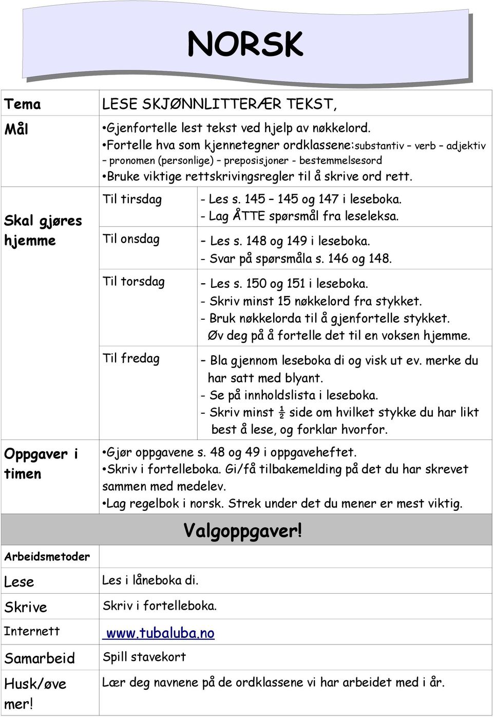 Til tirsdag Til onsdag Til torsdag Til fredag - Les s. 145 145 og 147 i leseboka. - Lag ÅTTE spørsmål fra leseleksa. - Les s. 148 og 149 i leseboka. - Svar på spørsmåla s. 146 og 148. - Les s. 150 og 151 i leseboka.