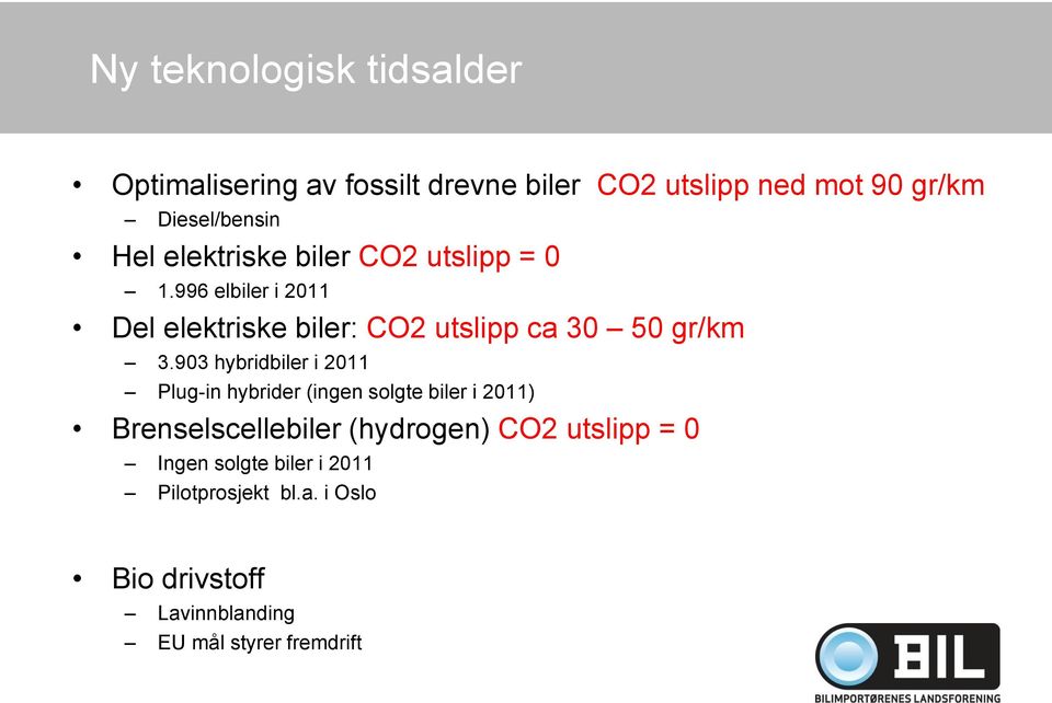 903 hybridbiler i 2011 Plug-in hybrider (ingen solgte biler i 2011) Brenselscellebiler (hydrogen) CO2