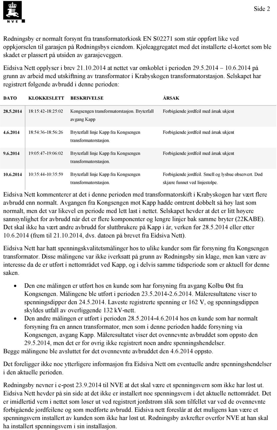 2014 på grunn av arbeid med utskiftning av transformator i Krabyskogen transformatorstasjon. Selskapet har registrert følgende avbrudd i denne perioden: DATO KLOKKESLETT BESKRIVELSE ÅRSAK 28.5.