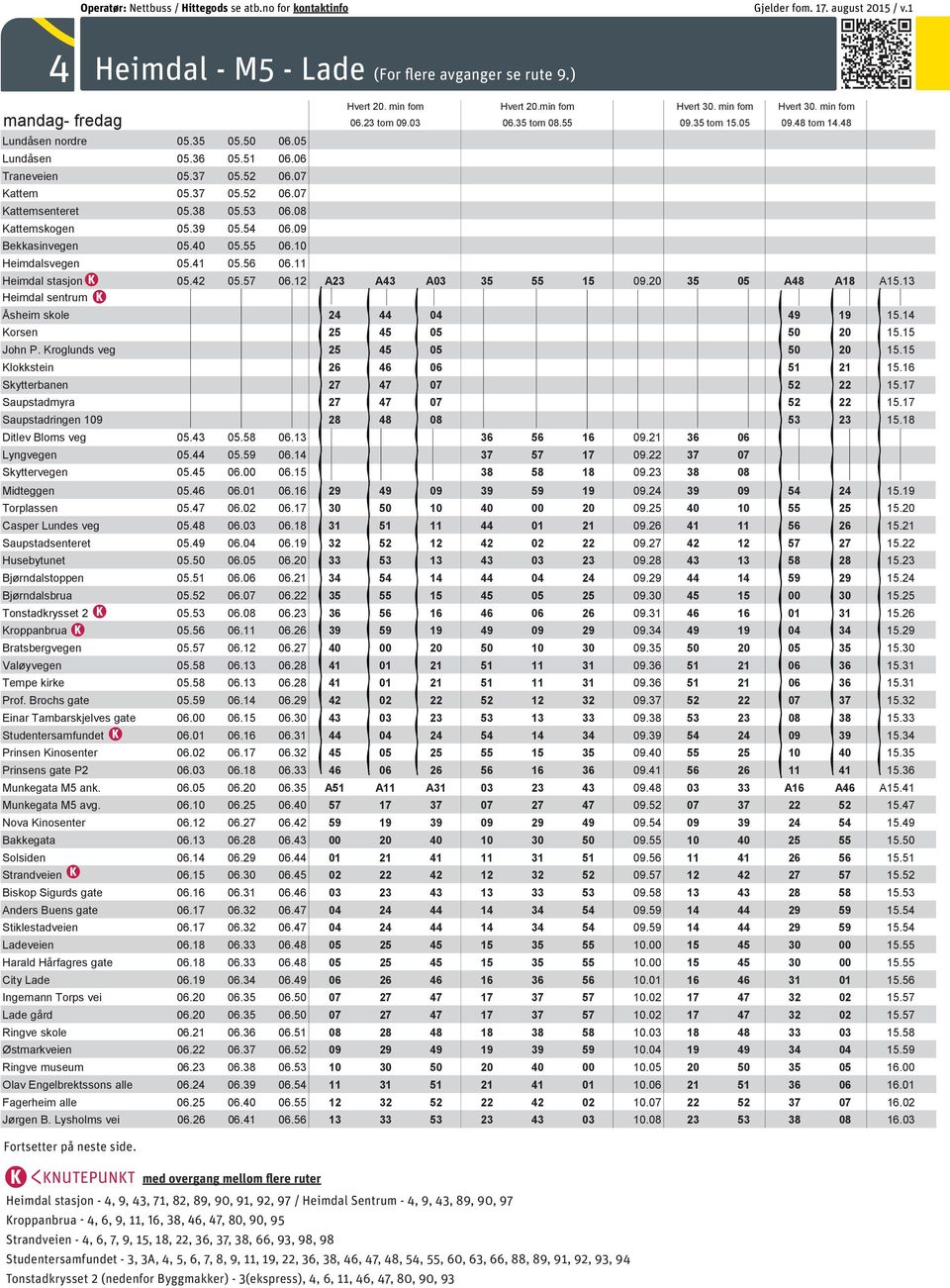 41 05.56 06.11 Hvert 20. min fom Hvert 20.min fom Hvert 30. min fom Hvert 30. min fom 06.23 tom 09.03 06.35 tom 08.55 09.35 tom 15.05 09.48 tom 14.48 Heimdal stasjon oversikt 05.42 05.57 06.